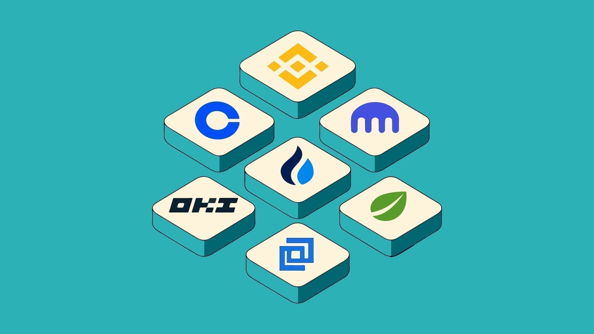 Centralized vs decentralized exchanges 