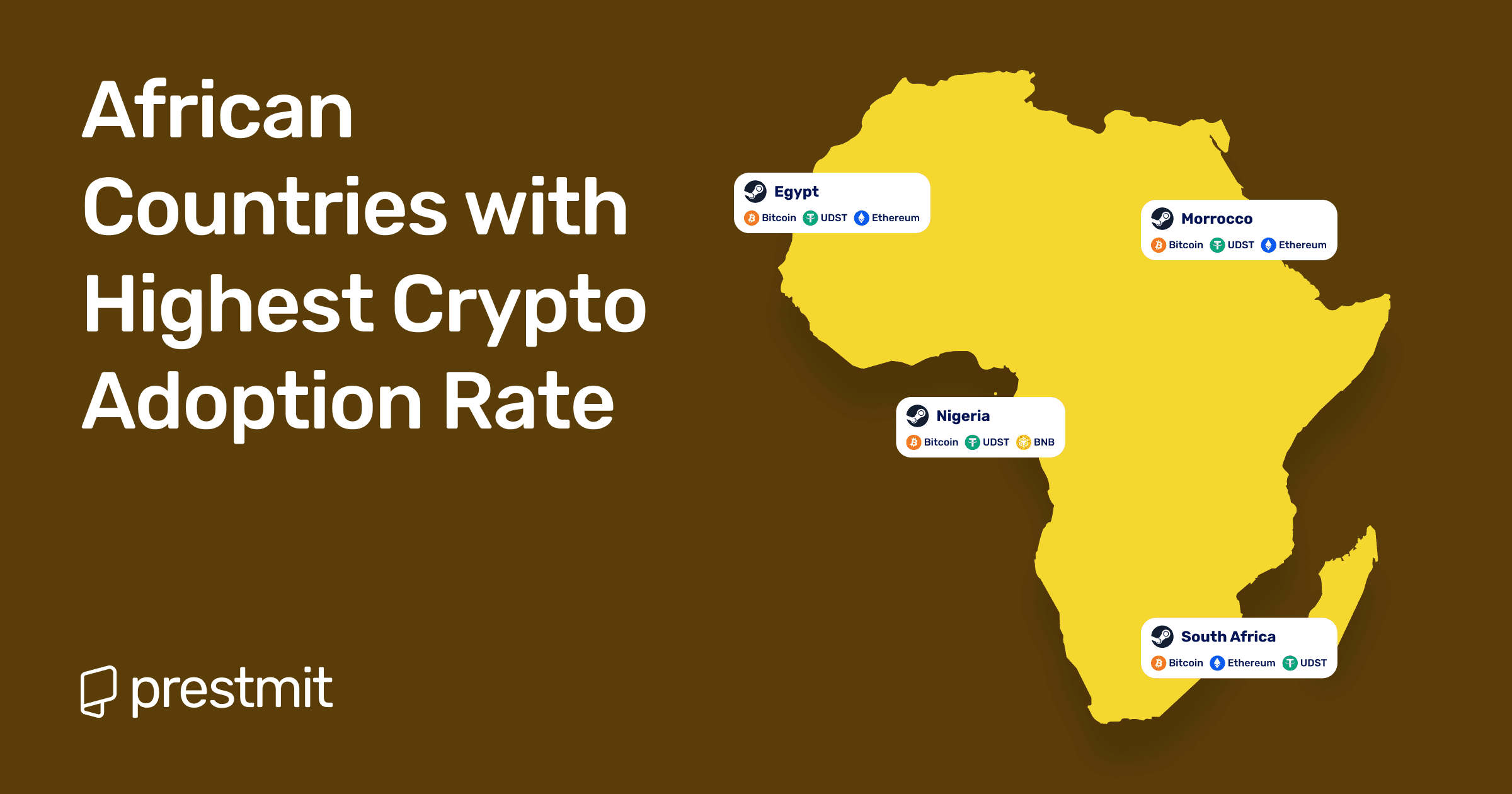 Top 10 African Countries with Highest Crypto Adoption Rate in 2025