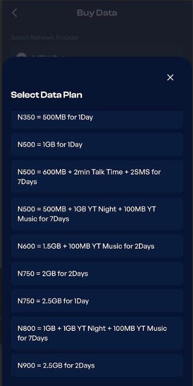 Cheapest MTN data tariff plans