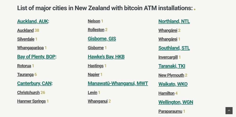 Locate crypto ATMs in New Zealand