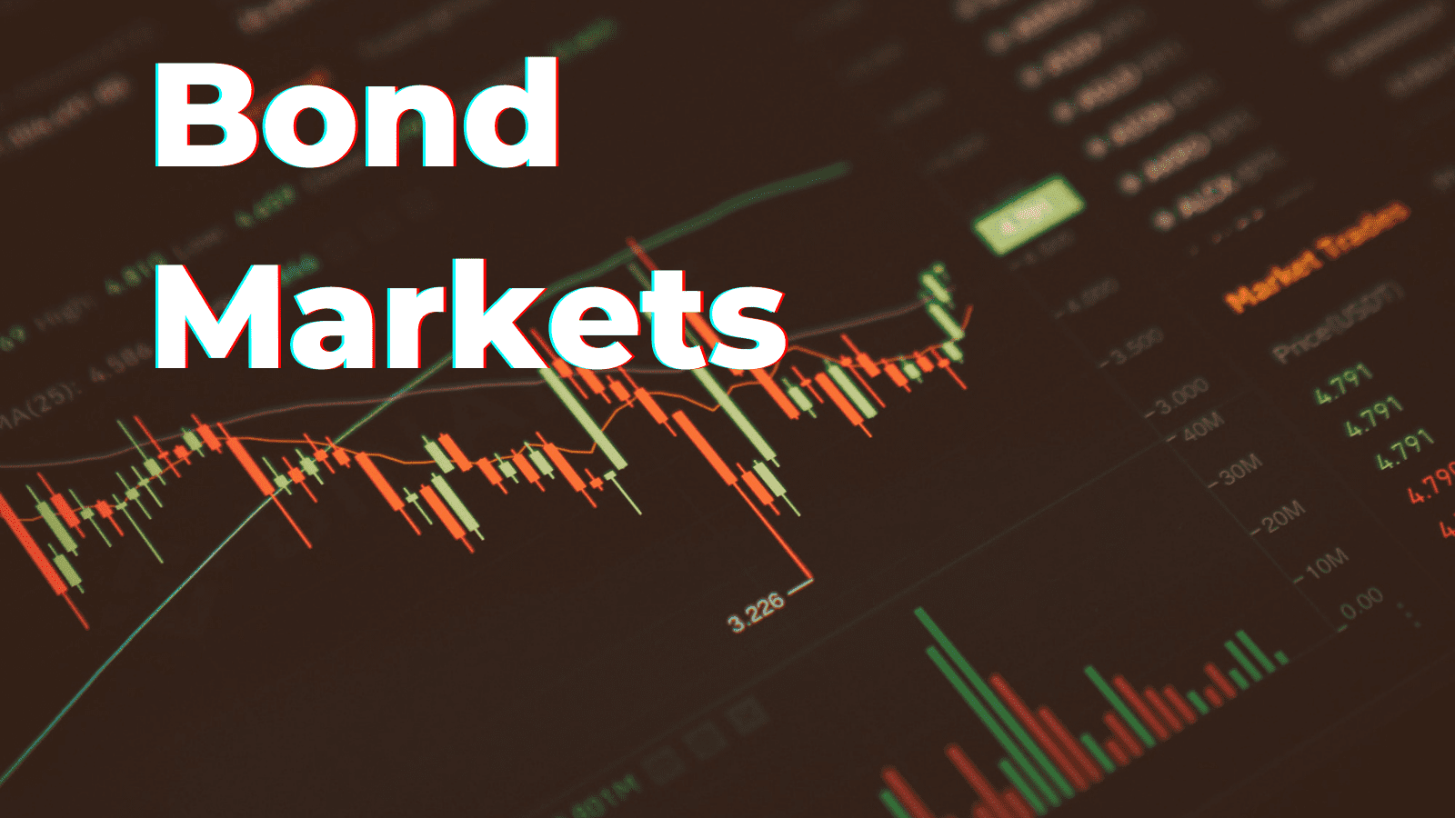 Bond market vs Stock market 