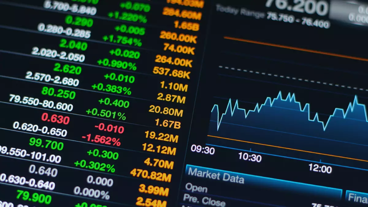 Bond market vs Stock market