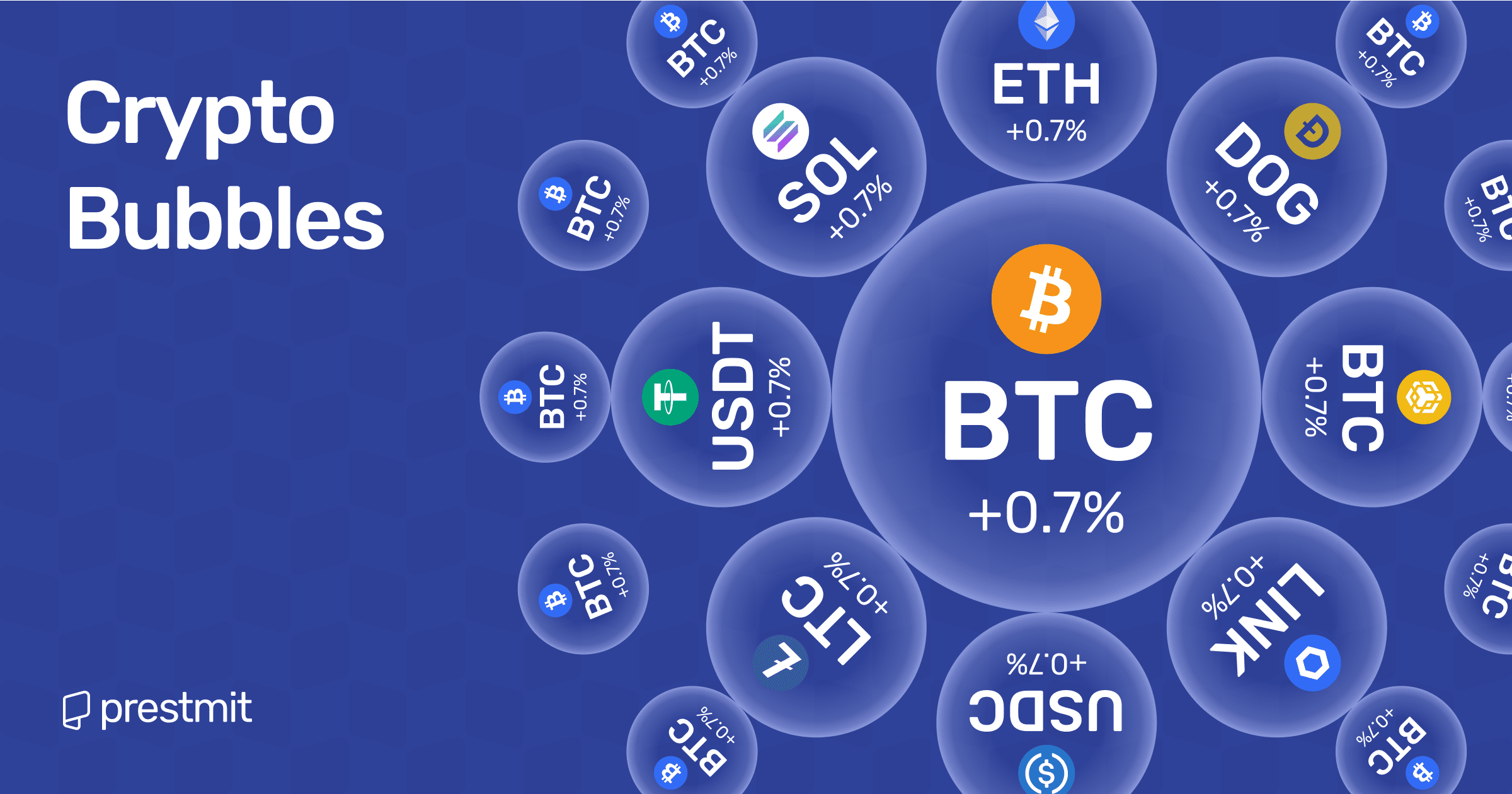 Understanding Crypto Bubbles: How To Identify And Avoid