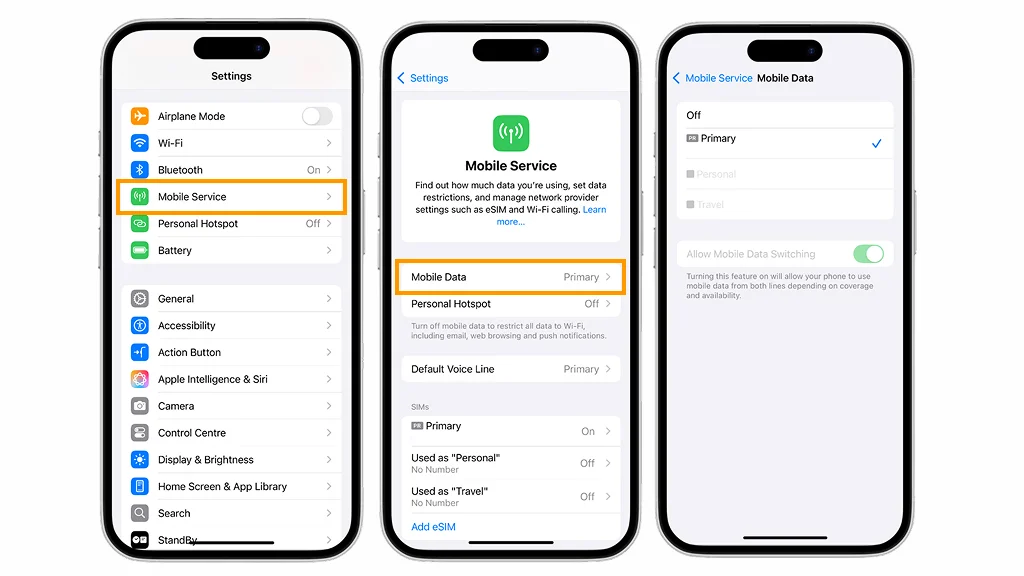 PDP Authentication failure