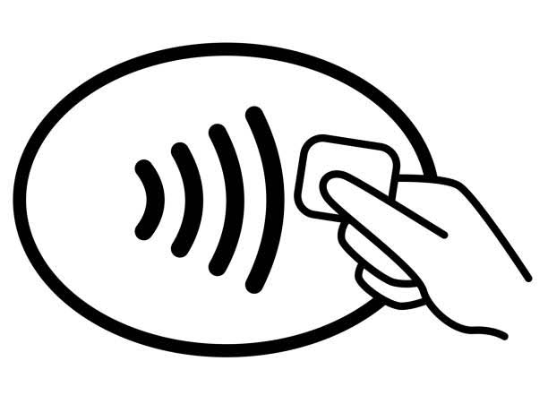 Activate and use Mastercard gift card