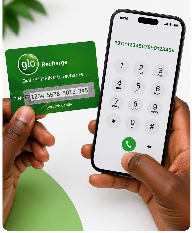 USSD recharge code for Glo