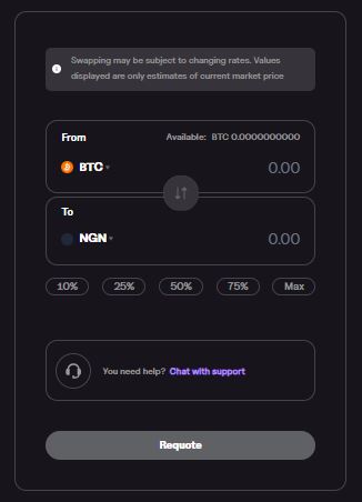 How to sell Bitcoin for Naira in Nigeria