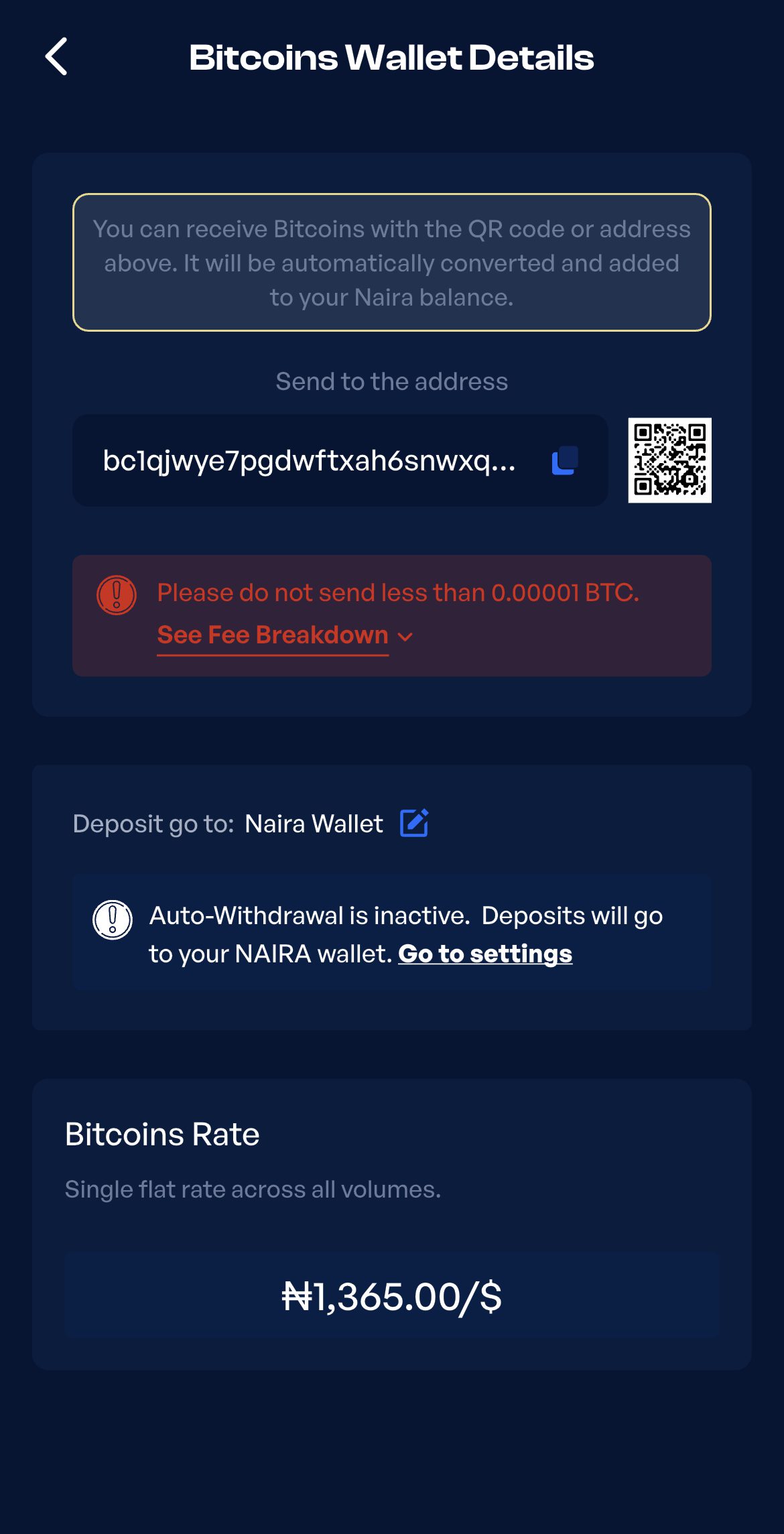 How to sell Bitcoin for Naira in Nigeria